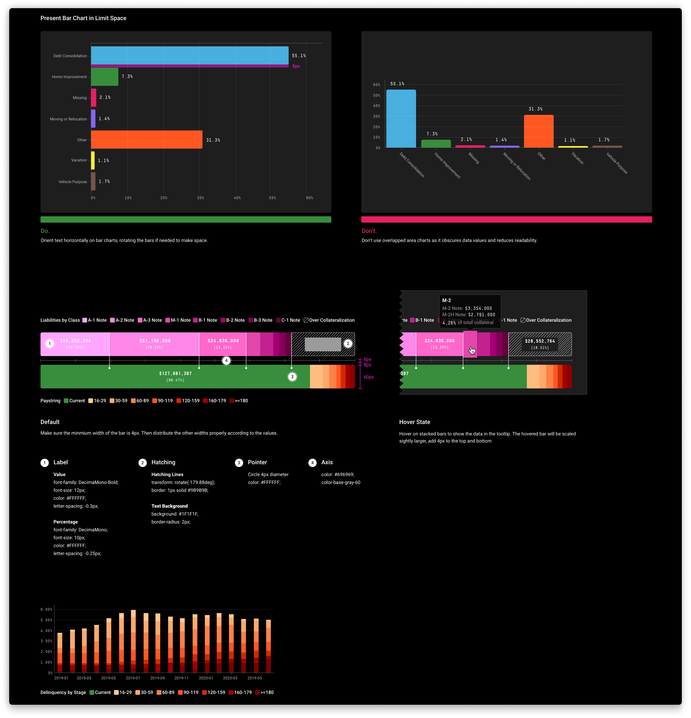 dv01 — Data Analytics Platform — design