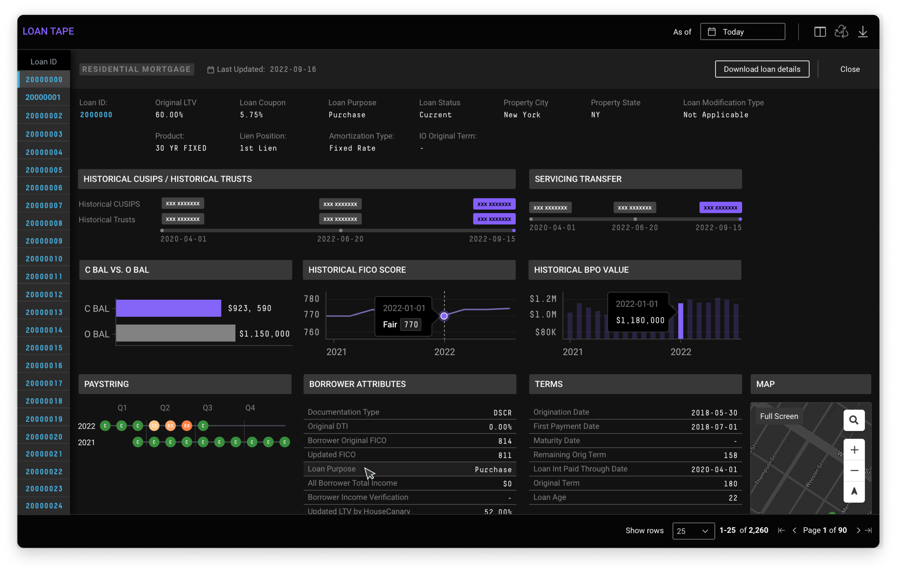Loan tape — individual loan detail with historical FICO, balance, and paystring visualizations