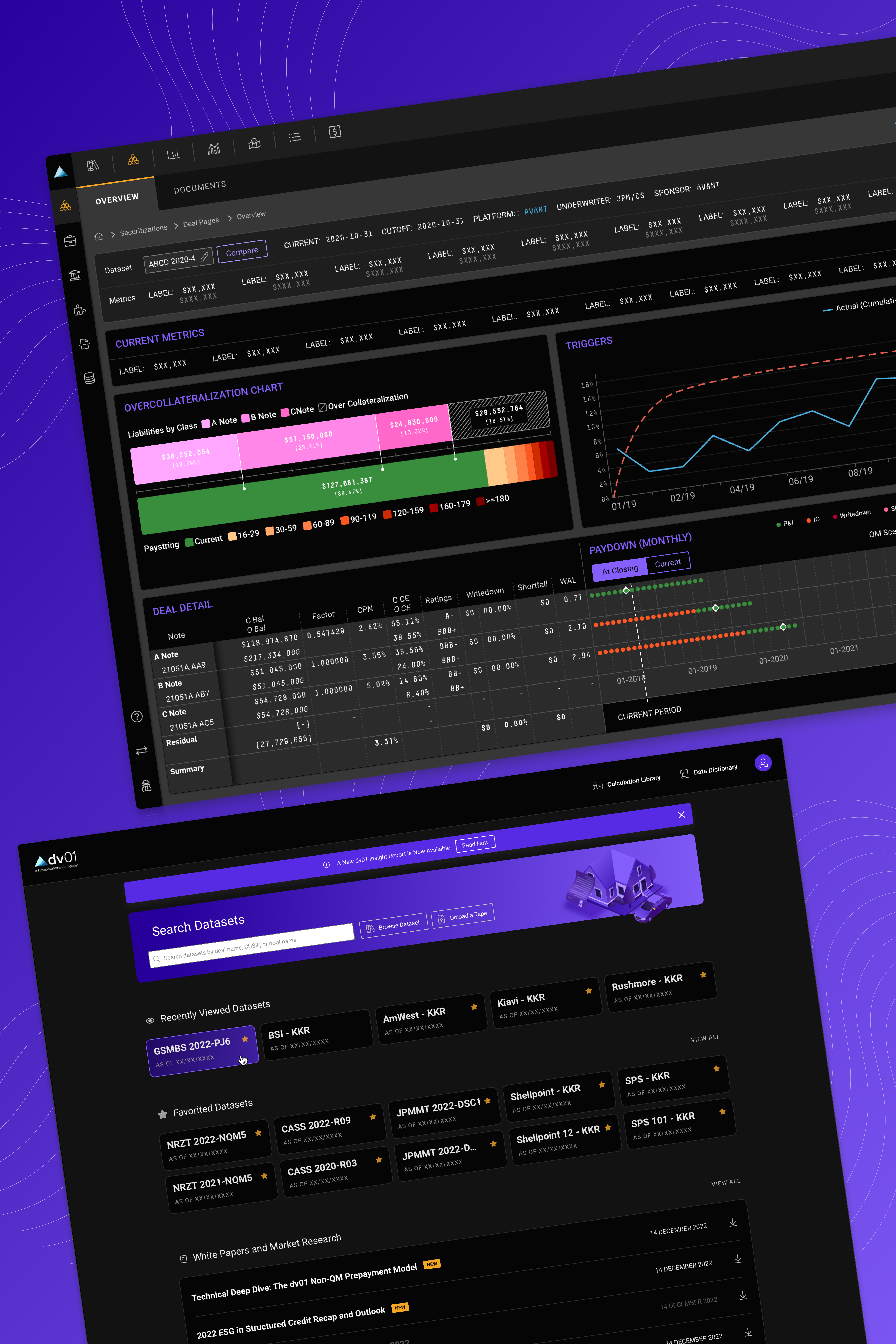 dv01 — Data Analytics Platform