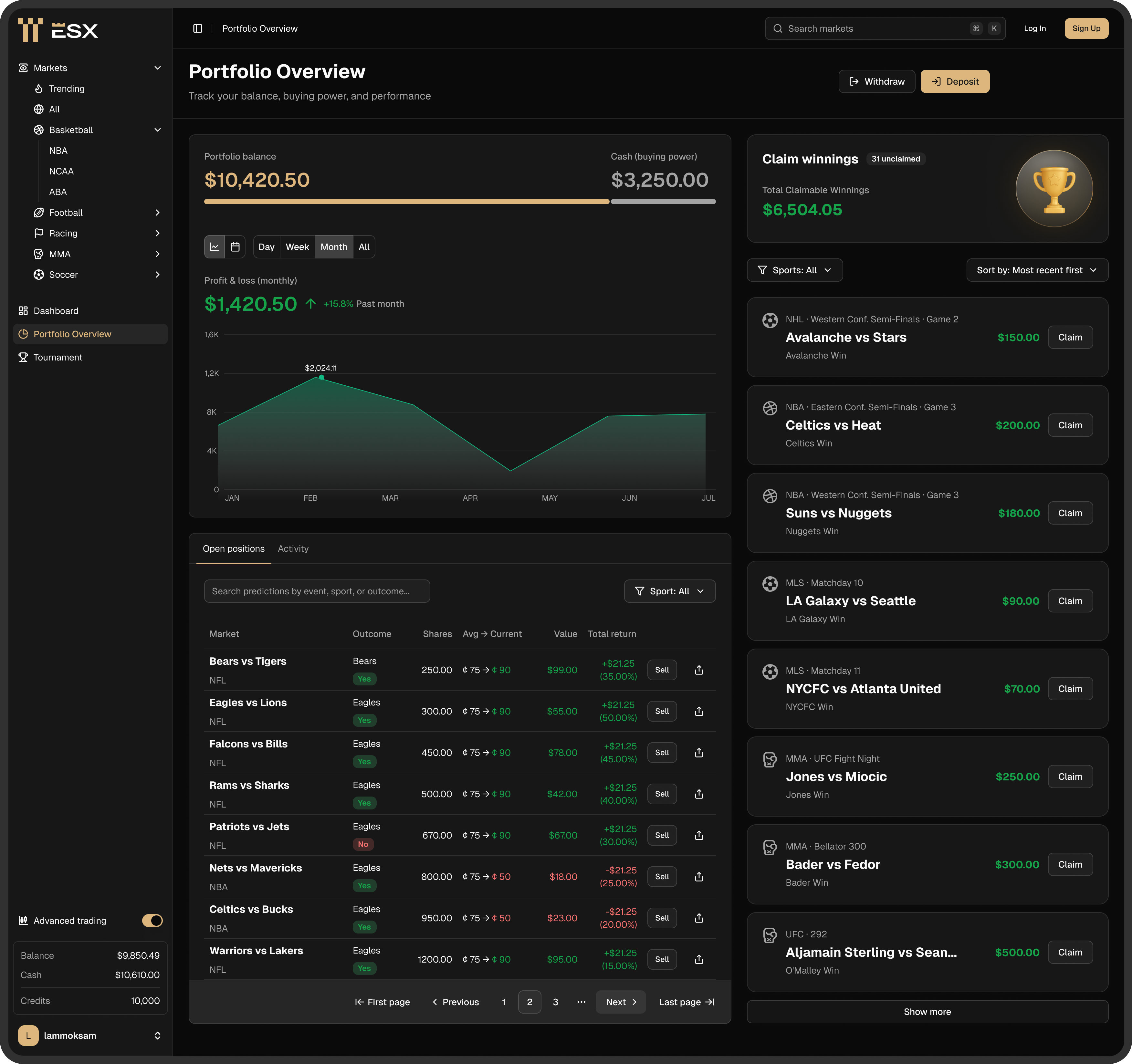 ESX — Sports Prediction Market Platform — design