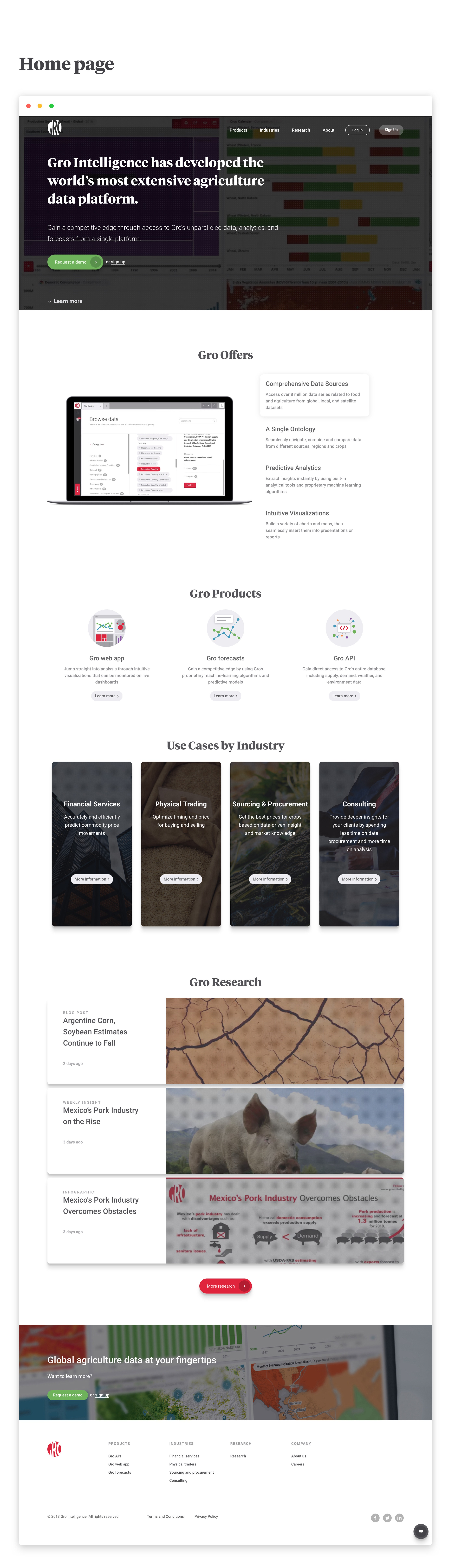 Gro Intelligence Website — design