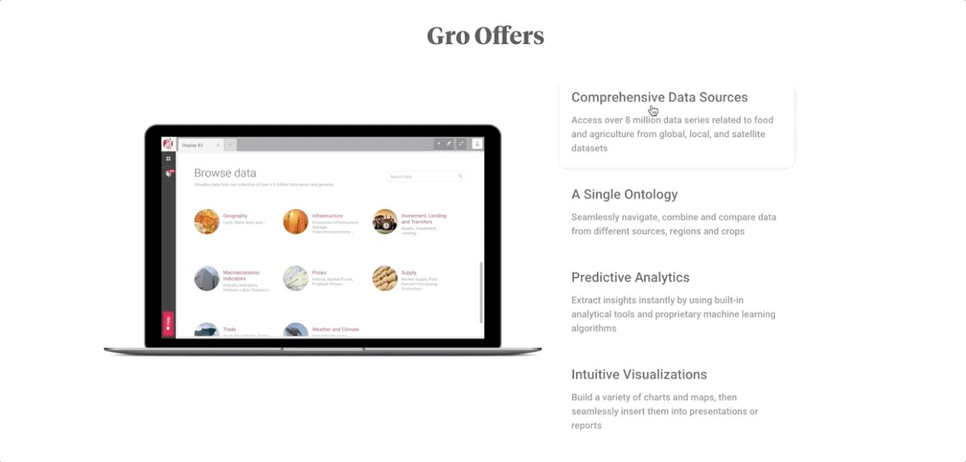 Gro Intelligence Website — design