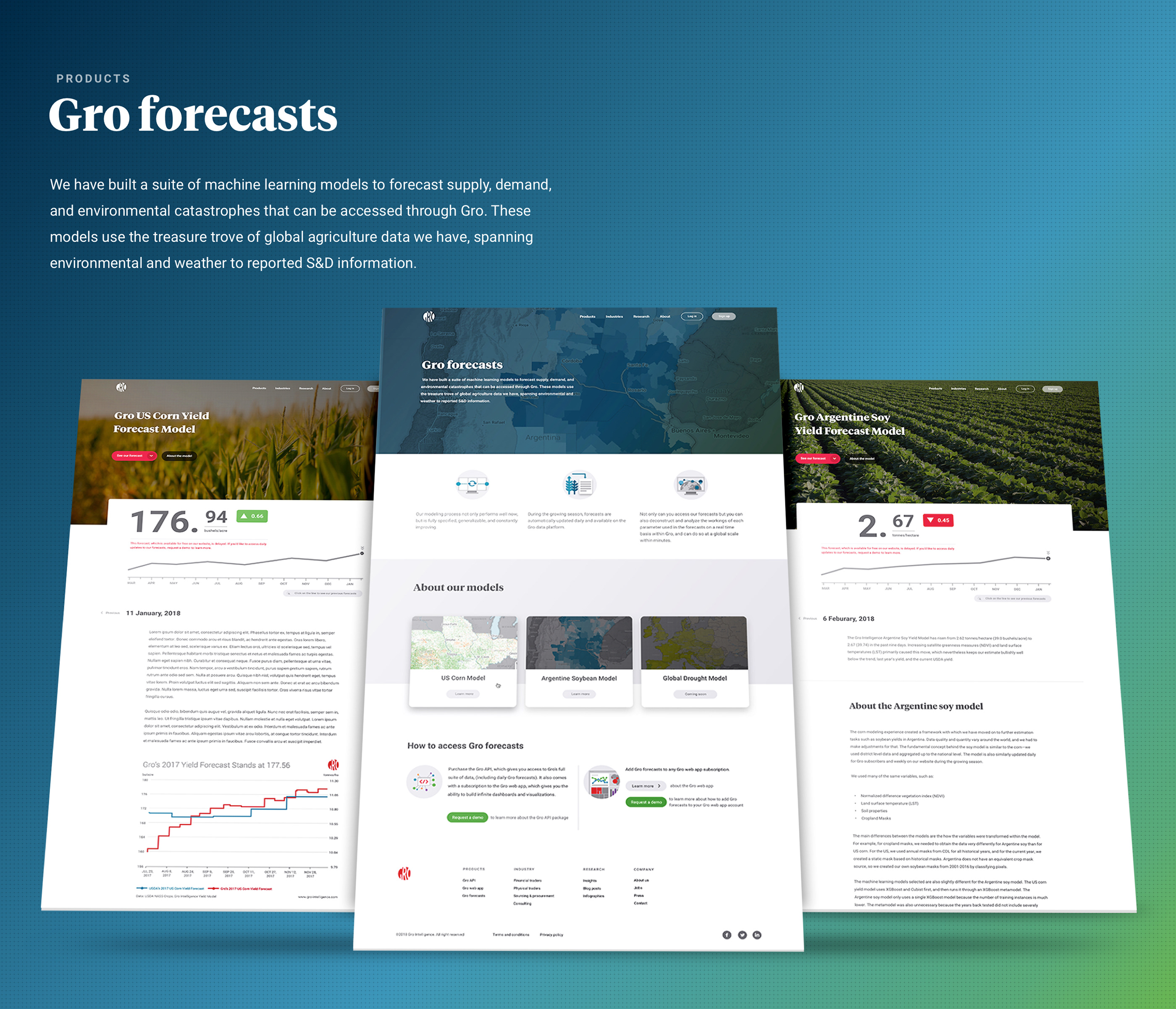 Gro Intelligence Website — design