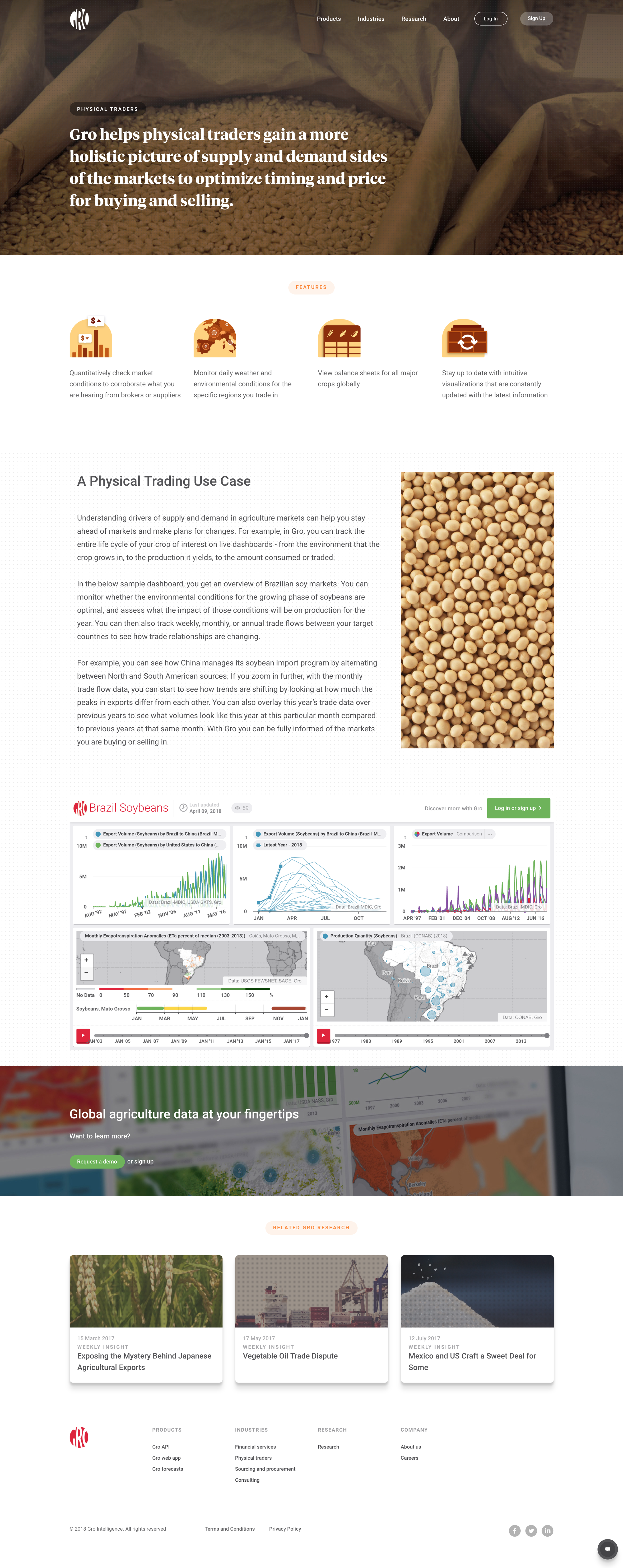 Gro Intelligence Website — design