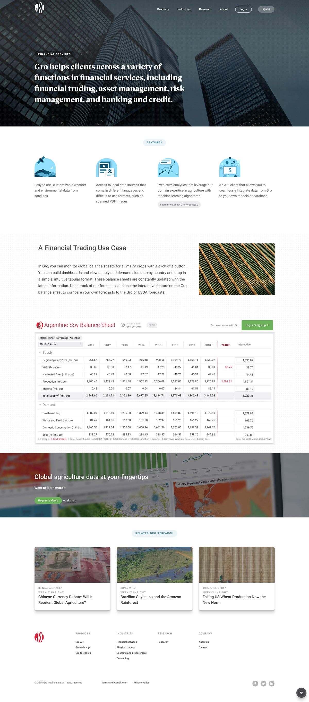 Gro Intelligence Website — design