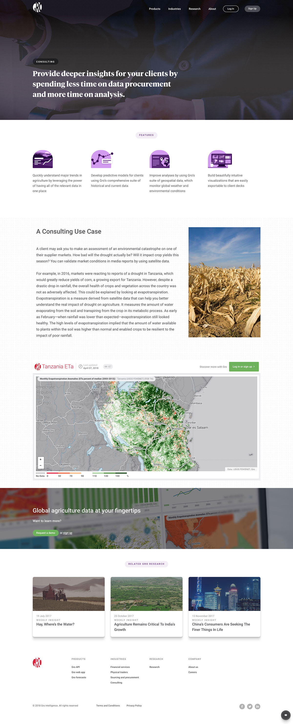 Gro Intelligence Website — design
