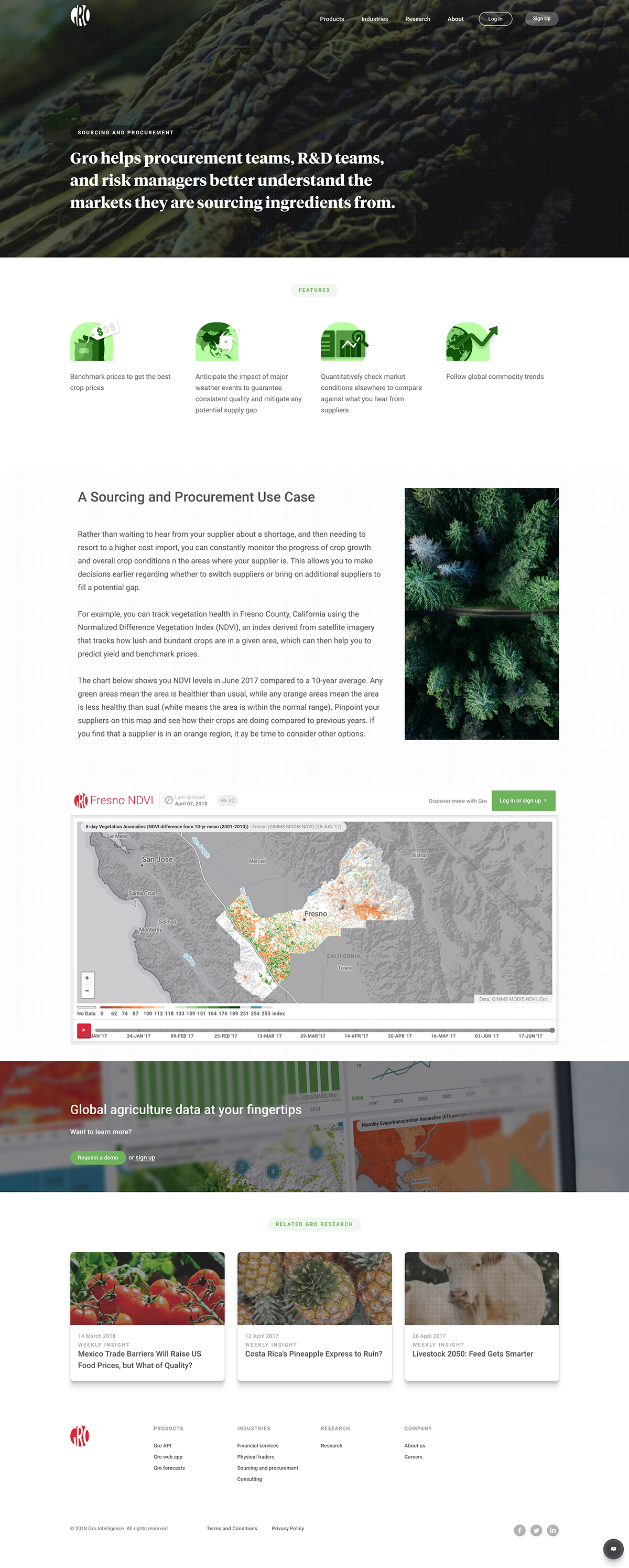 Gro Intelligence Website — design