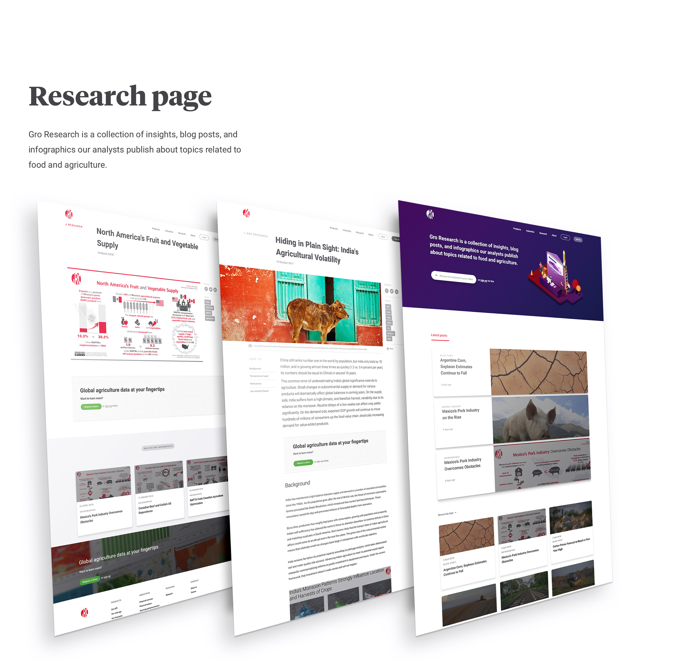Gro Intelligence Website — design